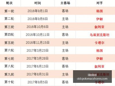 意大利,土耳其首战,告捷,米兰体育直播官网,米兰体育App,米兰体育赛事,米兰体育登录,米兰体育平台
