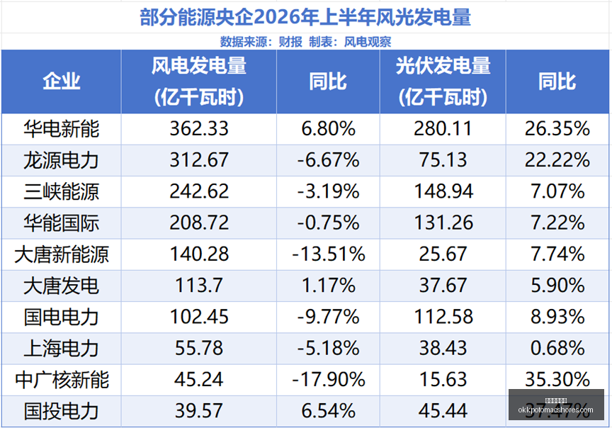 体育品牌电,竞合作,联名产品受,米兰体育直播官网,米兰体育App,米兰体育赛事,米兰体育登录,米兰体育平台